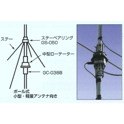 アンテナローター YAESU G-800SDX Yaesu G-800DXA Medium Heavy-Duty Rotator Systems For HF/V