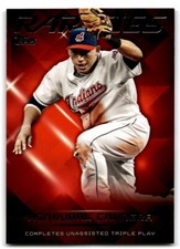 2015 Topps Update Rarities Asdrubal Cabrera Cleveland Indians #R-11