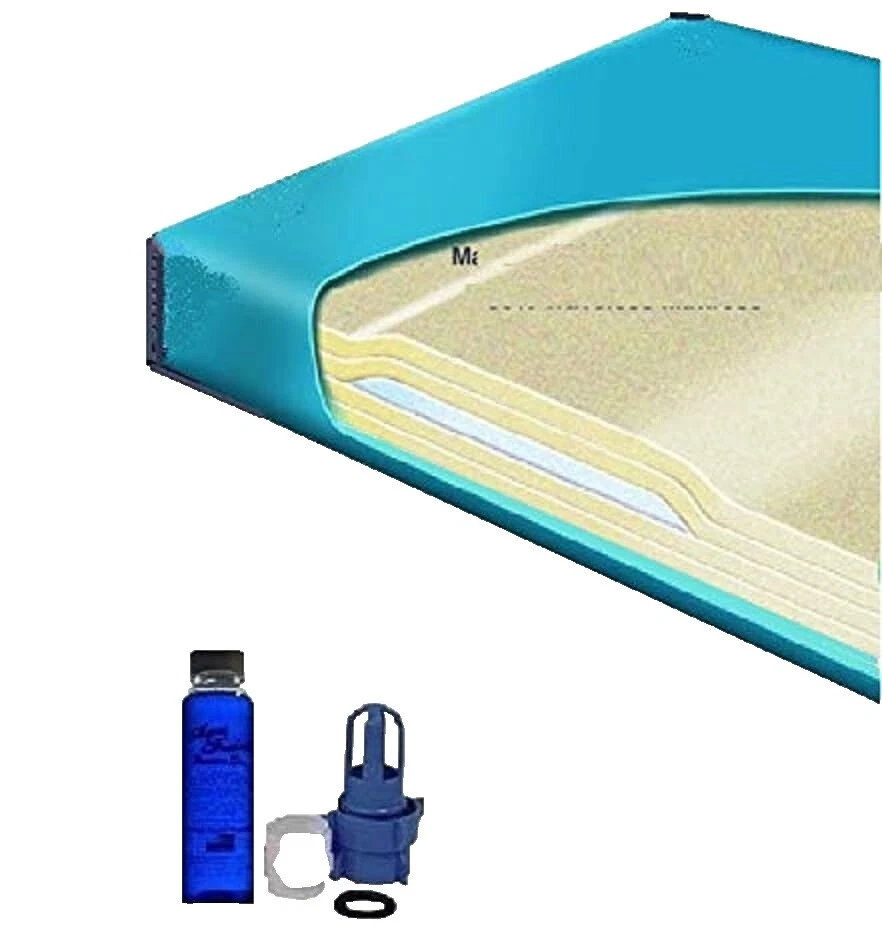 Camas y moderna de alambre headboards