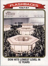 2023 Topps Heritage News Flashbacks #NF6 Dow Jones - BB