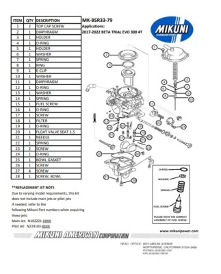 NEW! Genuine Mikuni Rebuild kit MK-BSR33-79 for 2017-2022 Beta EVO