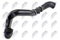 Ladeluftschlauch Nty GPP-JG-007 FüR Jaguar Xf 2 X260 Awd