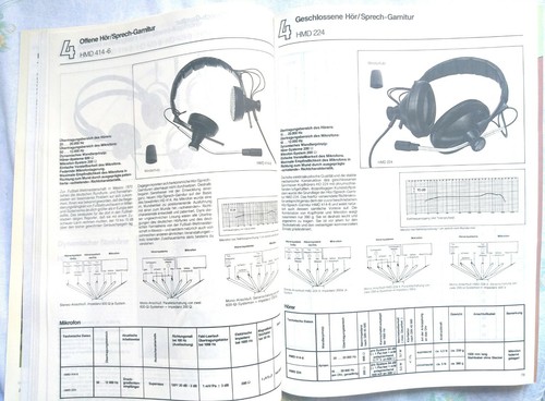 SENNHEISER REVUE 11 Catalog (Free shipping) - Picture 7 of 11