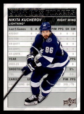 2023-24 Upper Deck Stat Box Fillers #SB1 Nikita Kucherov