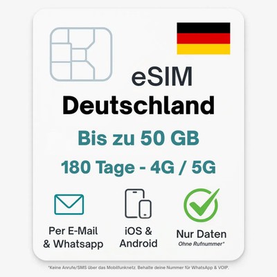 Deutschland eSIM Datentarif digitale e SIM - per Mail- ohne Telefon Nummer