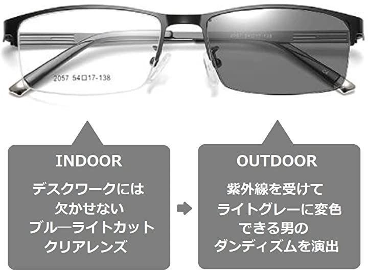 Reonas Blue Light Blocking Glasses Photochromic C… - image 3