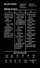 2024 Strat-O-Matic BLACK Hall Of Fame HOF SOM - Willard Brown
