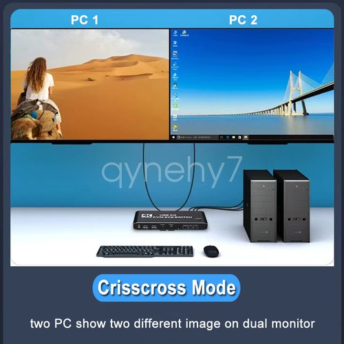 2X2 USB 3.0 HDMI KVM Switch 4K 60Hz Dual Monitor Extended Display Switcher 2 PC - Picture 5 of 14