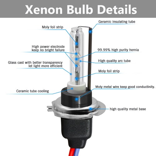 2X 55W H7 HID Xenon Bulbs Replacement Car Headlight Lamp Metal Base 5000K~12000K - Picture 4 of 13