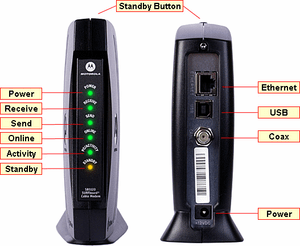 DRIVERS UPDATE: MOTOROLA SURFBOARD SB5120 MOTOROLA SURFBOARD SB5120 DOWNLOAD DRIVER