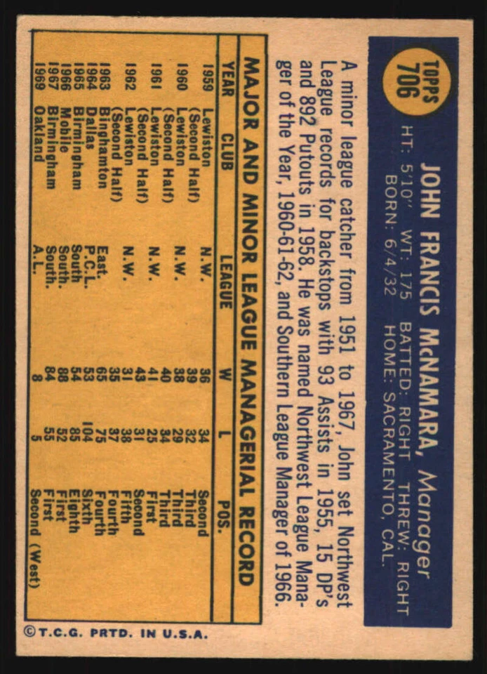 1970 Topps #706 John McNamara EXMT/EXMT+ RC Rookie Athletics Manager 602110 - Image 2 of 2