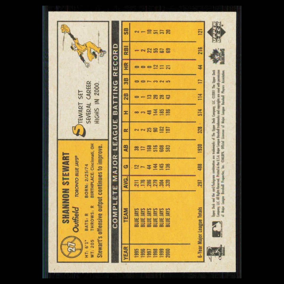 Shannon Stewart #27 2001 Upper Deck Vintage Toronto Blue Jays Baseball Card MLB - Image 2 of 3