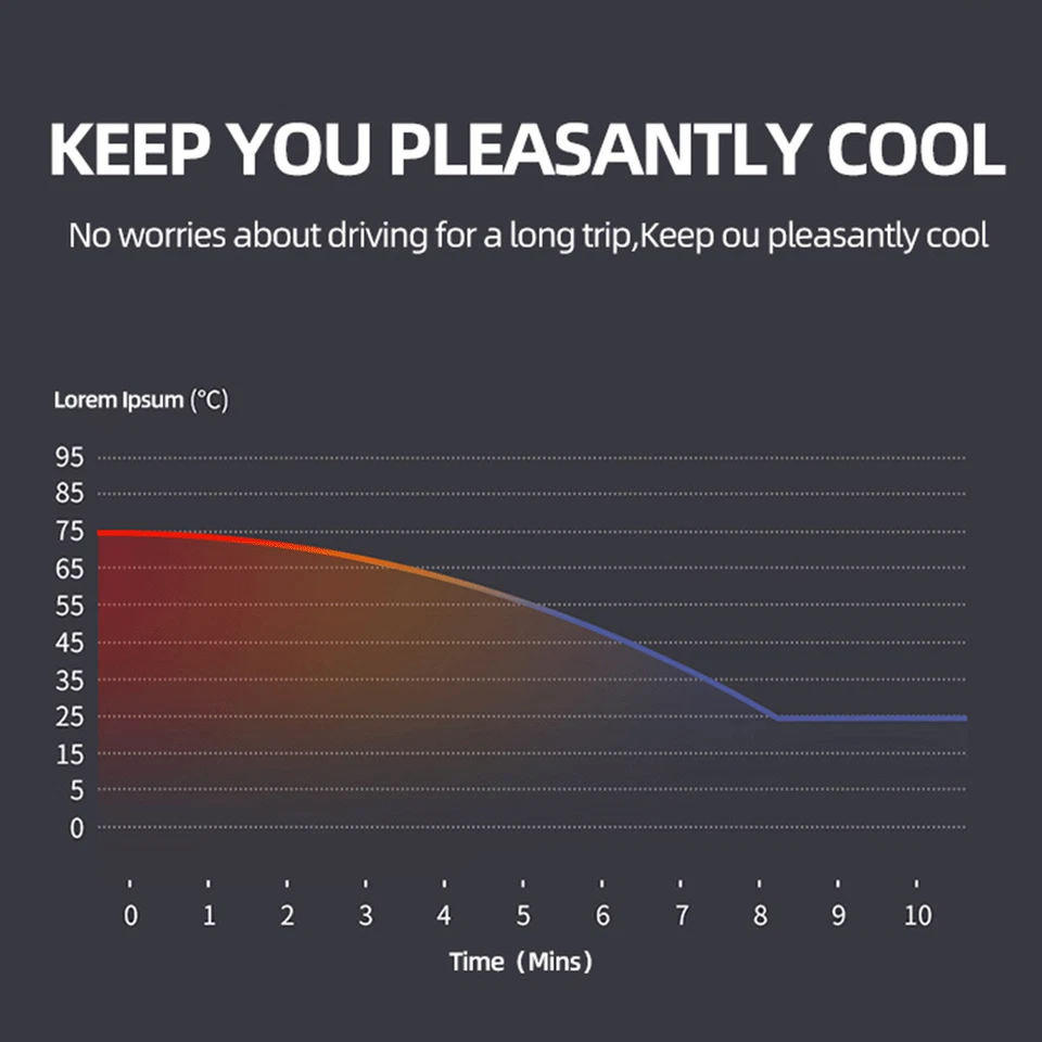 PU Set 2/5 Seat Cover Luxury Leather Front & Rear Pad For Holden Cruze 2002-2016 - image 4 of 4