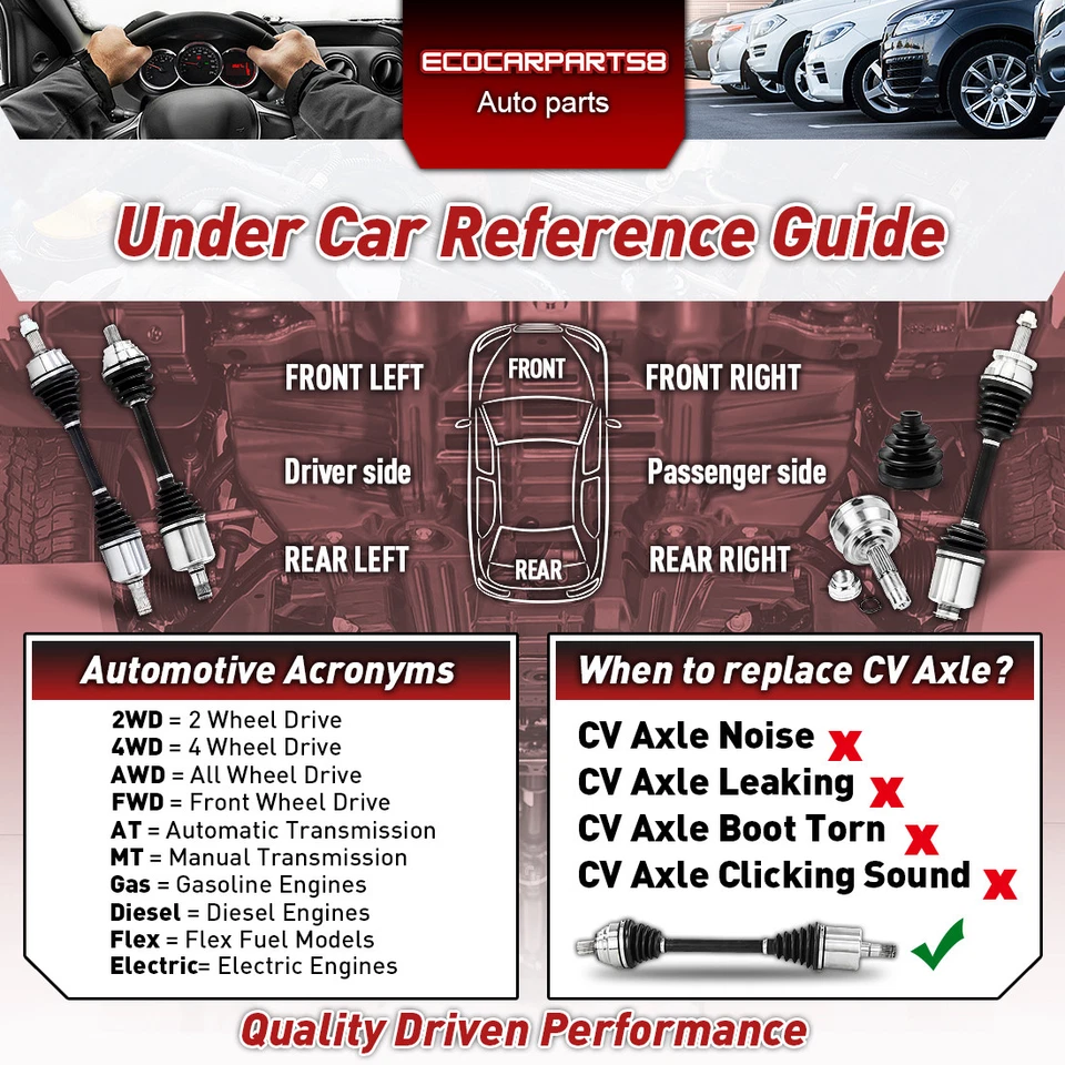 Conjunto de eje trasero derecho CV para BMW 128i 3,0 L 2008 2009 2010 2011-2013 Foto 2 de 4