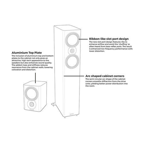 Mission QX-3 MKII Speakers - Pair Walnut Floorstanding Loudspeakers Tall Tower - Picture 3 of 9