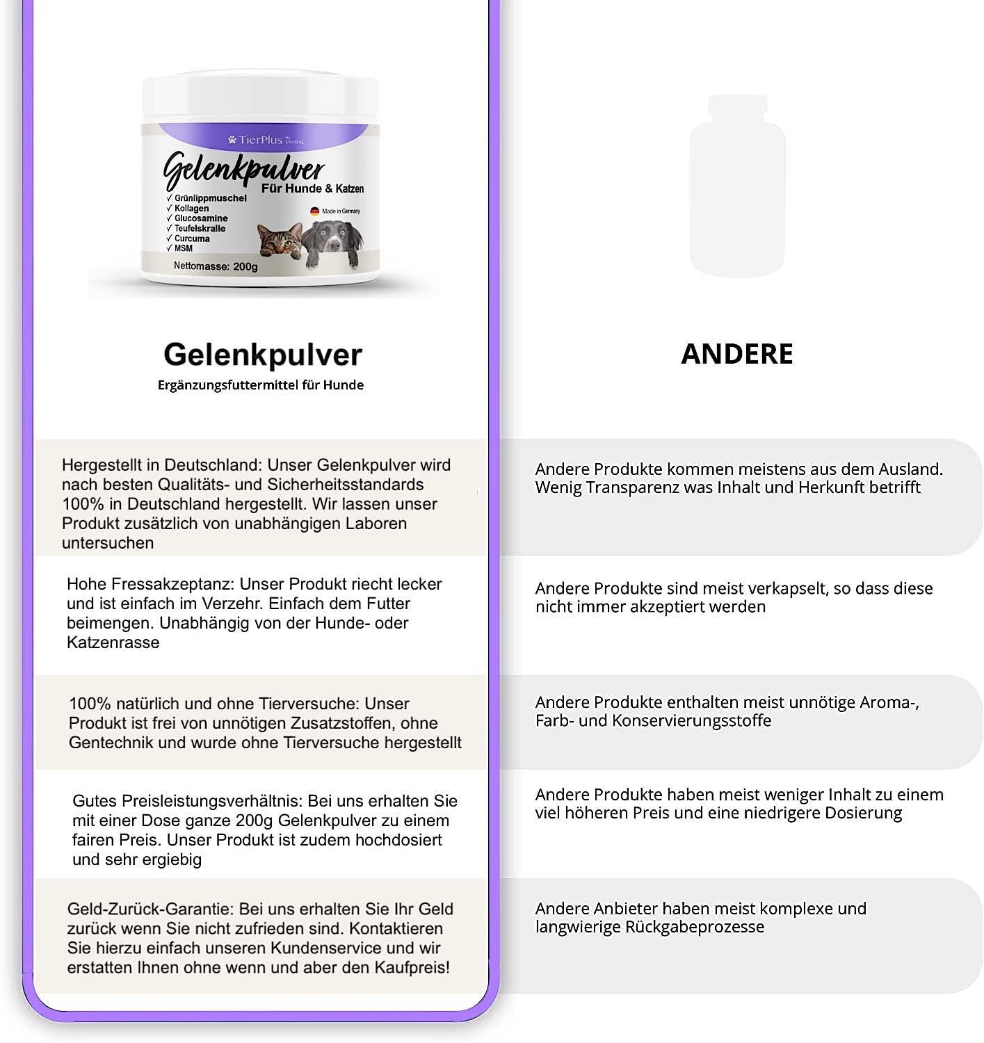 Animal Essentials Bio Green Alternative Für Hunde Und Katzen – 300g Packung Mit Hochwertigen Kräutern & Omega-Fettsäuren