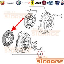 Disque d'embrayage Lancia DELTA