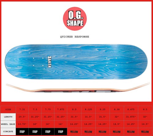 Baker Skateboard Premium Completo Rojo/Blanco - Spitfire, Independiente, Bones Reds - Imagen 6 de 6