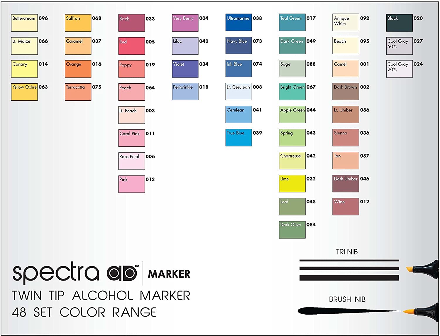 Chartpak Spectra Ad Marker, Tri-Nib And Brush Dual-Tip, 48 Basic Color Set