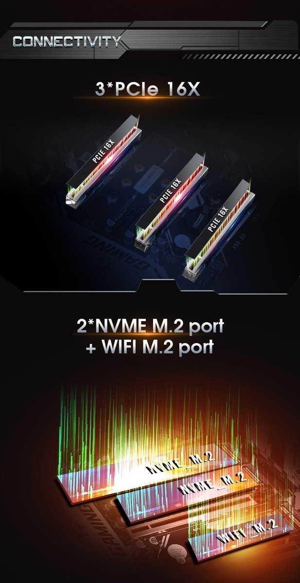 SZMZ X99 S3 Motherboard Support DDR4 Memory CPU 256G LGA 2011-3
