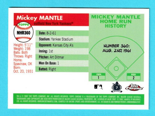 2007 Topps Chrome Home Run History Mickey Mantle New York Yankees #MHR360 - Picture 2 of 2