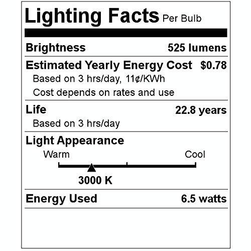 Sylvania 79618 R20 Efficient 6.5W Dimmable LED Indoor/Outdoor Flood Light Bulb, - Picture 2 of 2