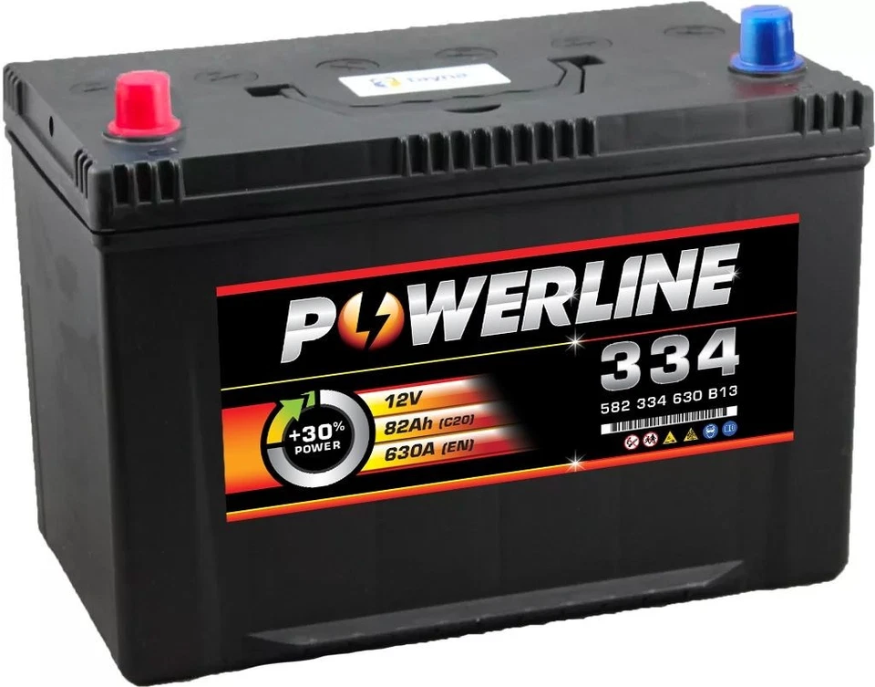Battery fits MITSUBISHI L200 2.0 2.2D 2.5D 2.8D 1986 on 250 580A 80Ah Powerline - Image 2 of 4