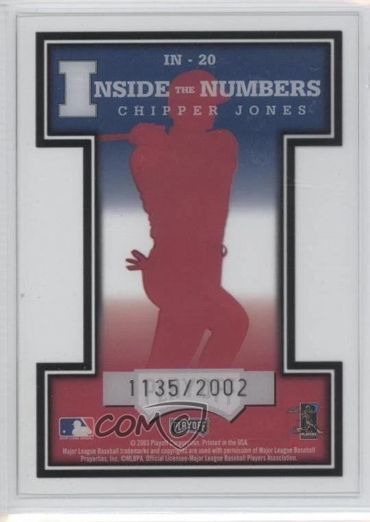 2003 Playoff Prestige Inside the Numbers /2002 Chipper Jones #IN-20 HOF - Image 2 of 2