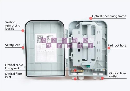 48 Cores SC Adapter Pigtail Fiber Optic Distribution Box FTTH Termination Box - Afbeelding 6 van 8