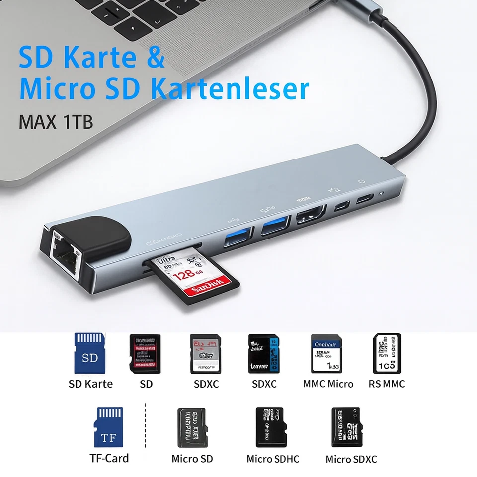 USB-C Hub 8-IN-1 Adapter 4K HDMI USB 3.0 LAN RJ45 Ethernet Micro SD Kartenleser - Bild 2 von 4