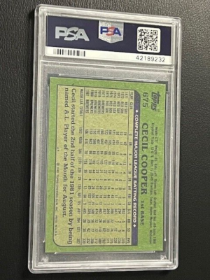 1982 Topps Baseball Blackless Error Card #675 Cecil Cooper Brewers