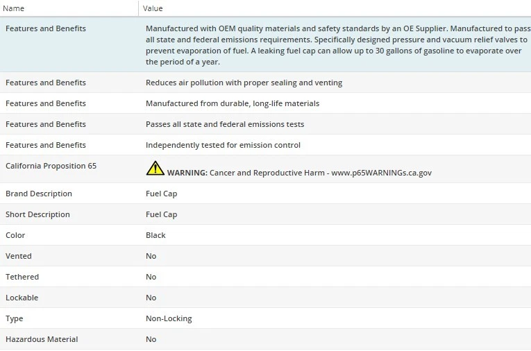 MotoRad MGC824 Fuel Tank Cap for FIAT X-1/9 1979-1983 L4-1.5L - Image 2 of 4