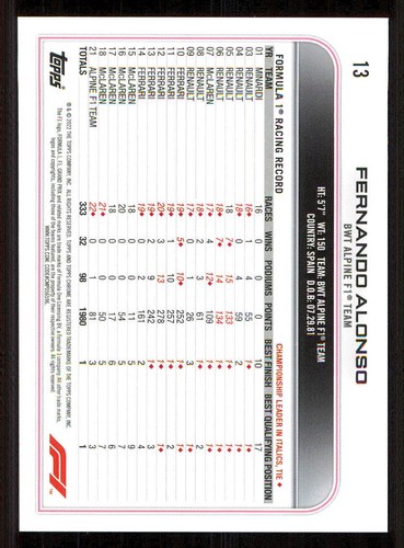 2022 Topps Chrome Formula 1 #13 Fernando Alonso - Picture 2 of 2