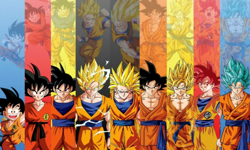 Dragon Ball Collection Complete Series Boxset Anime DVD [English Dubbed ...