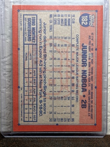 1991 Topps Operation Desert Shield #182 Junior Noboa Montreal Expos NM 5 - Picture 2 of 2