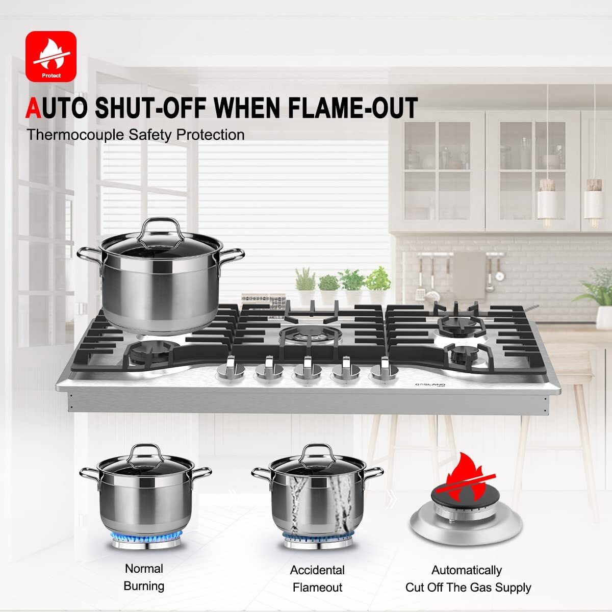 GASLAND Chef 36 inch Gas Cooktop 5 Burner Stainless Steel Built in Stovetop Hob 630792538841 eBay