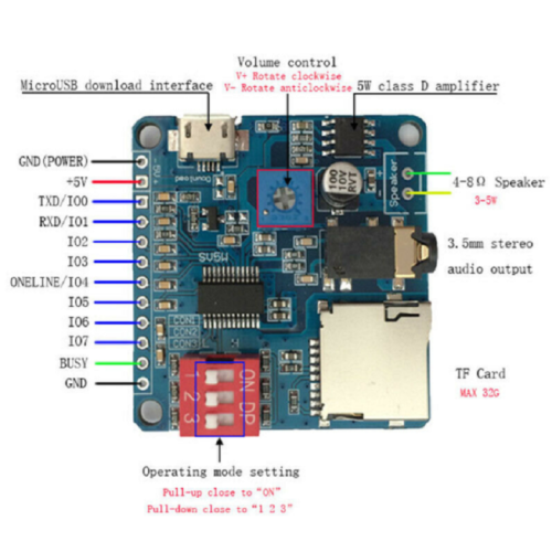 Voice Playback Module Board MP3 Trigger Player SD/TF Card For Arduino - Picture 2 of 5