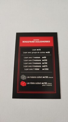 Boulevard Malesherbes Karte Spielmünze Monopoly Böse Verlierer Hasbro #B77