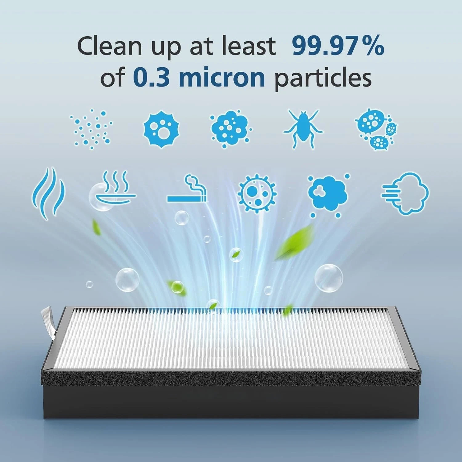 2 Pack Replacement HEPA Carbon Filters for Levoit EverestAir Purifier 🌬️