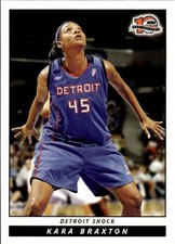 2006 Rittenhouse WNBA #38 Kara Braxton
