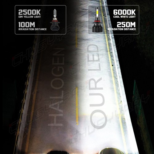 9012 H3 Combo LED Headlight Bulbs High Low Dual Beam + Fog Light Xenon White 4x - Picture 9 of 16