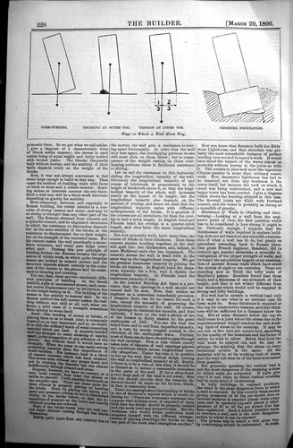 Old 1890 Builder Diagrams Crushiing Foundation Crushing Outer Toe Ten Victorian