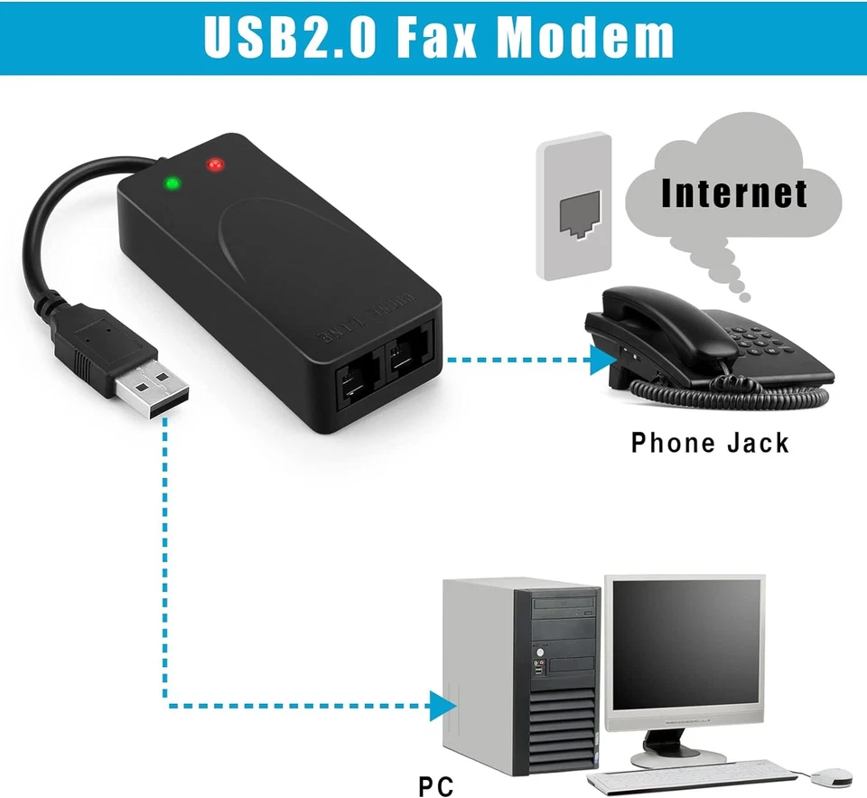 Agptek External USB 2.0 3 in 1 Data Voice Dial up Modem 56K V.92 V.90 CX93010 WI - Image 4 of 4