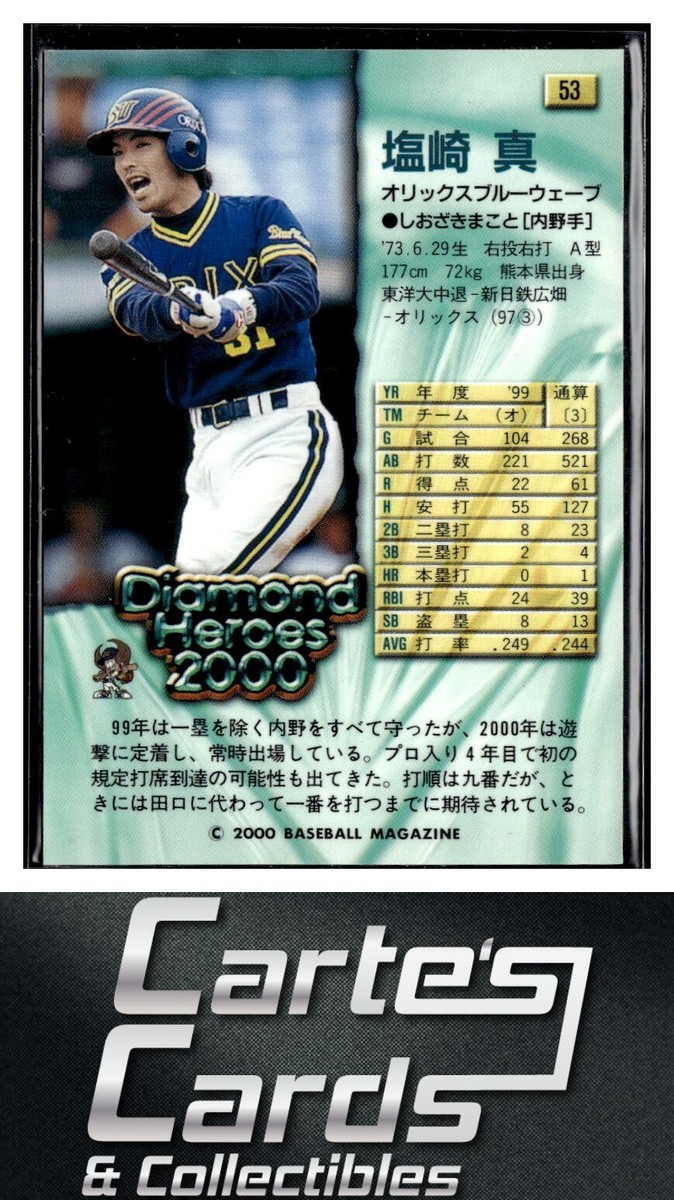 Makoto Shiozaki 2000 BBM Diamond Heroes #53 Orix BlueWave | eBay Makoto Shiozaki 2000 BBM Diamond Heroes #53 Orix BlueWave | eBay