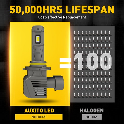 AUXITO 9005 9006 LED Headlight Bulb High Kit Low Beam Super Bright White 2/4X - Picture 5 of 22