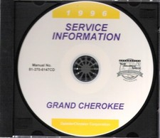 1996 Jeep Grand Cherokee Oem Factory Service Repair Manual Cd-rom 813706147cd 1996 Jeep Grand Cherokee Oem Factory Service Repair Manual Cd-rom 813706147cd