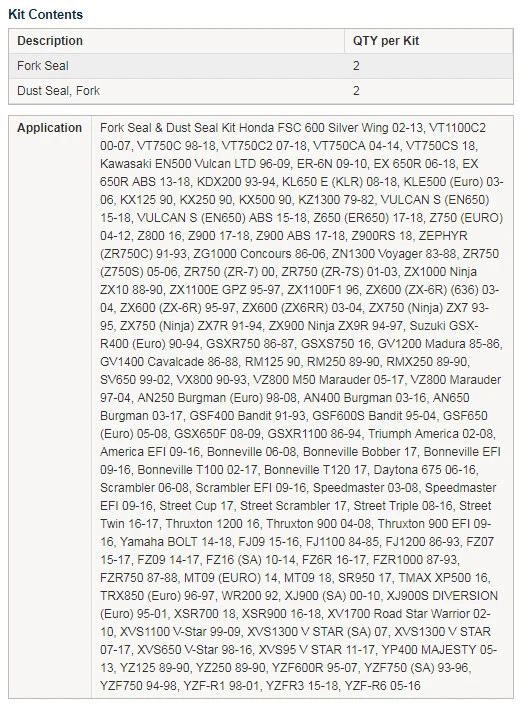 Kit de sello de aceite y limpiaparabrisas de horquilla Yamaha FJ1100 1984-1985 41x53 Foto 4 de 4