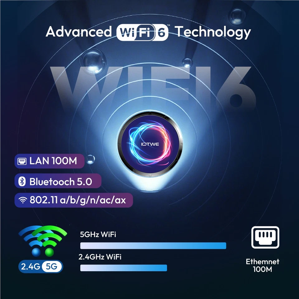 NEW Smart TV BOX Android14 128GB 64GB 2.4G/5G WIFI6 Media Player Octa Core 2025 - Image 4 of 4