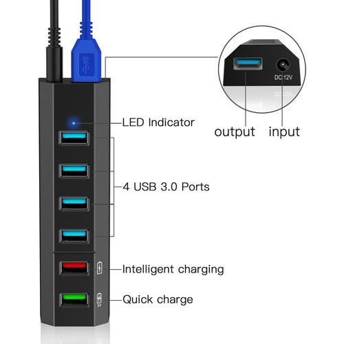 6 Ports USB3.0 High Speed Hub Splitter Erweiterungsadapter für PC/Laptop/MAC schwarz - Bild 5 von 10