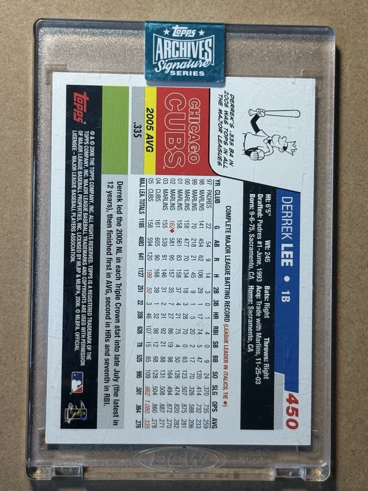 Autógrafo Topps 2024 Archive Signature Derek Lee Chicago Cubs 16/03 Foto 2 de 2